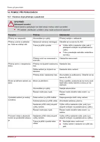 Страница 305
