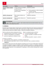 Страница 336