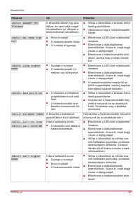 Страница 361