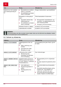 Страница 386