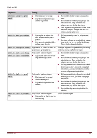 Страница 387