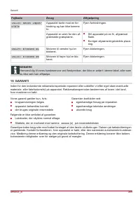 Страница 389