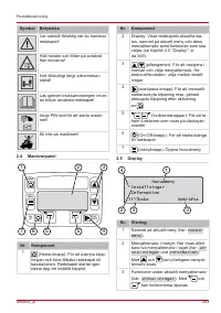 Страница 393