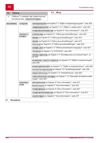 Страница 394