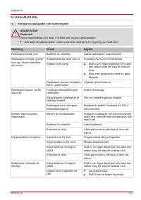 Страница 411