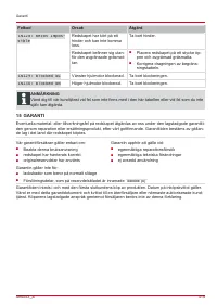 Страница 415