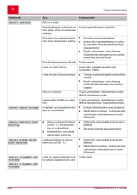 Страница 440