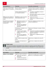 Страница 468