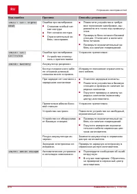 Страница 470