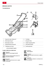 Страница 122