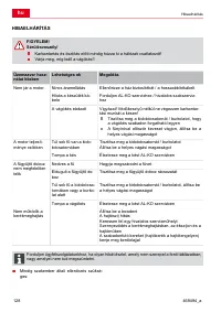 Страница 128