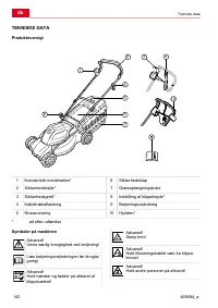 Страница 140
