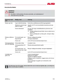 Страница 155