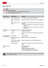 Страница 164