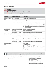 Страница 173