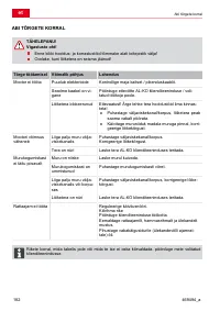 Страница 182