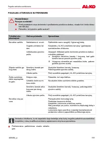 Страница 191