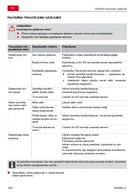 Страница 200