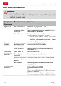 Страница 210