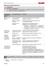 Страница 231