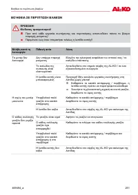 Страница 251