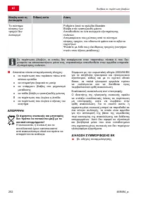 Страница 252