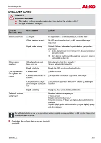 Страница 261