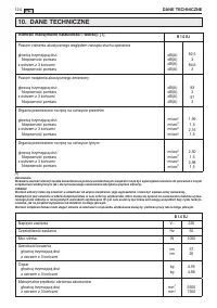 Страница 127
