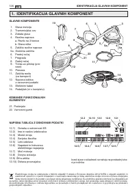 Страница 129