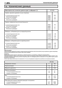 Страница 151