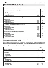 Страница 259