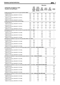 Страница 133