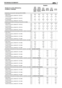 Страница 341