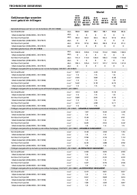 Страница 102