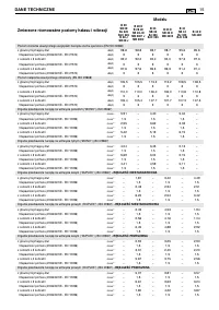 Страница 166