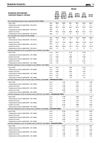 Страница 182