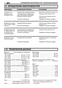Страница 197