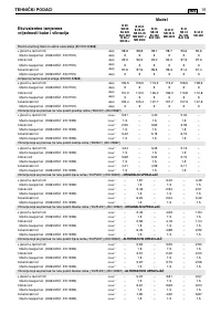 Страница 214