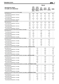 Страница 230