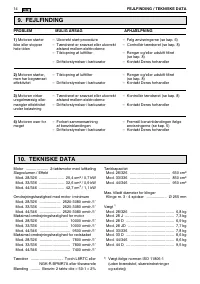 Страница 261