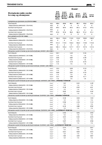 Страница 278