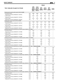 Страница 374