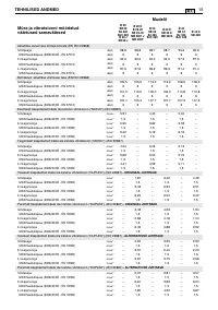 Страница 406
