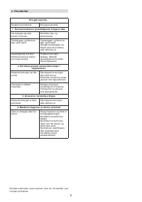 Страница 129