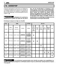 Страница 152