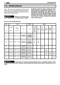 Страница 170