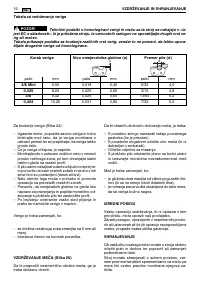 Страница 204