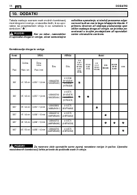 Страница 206