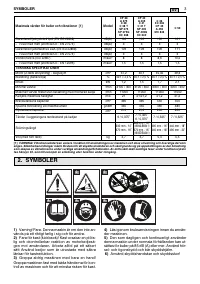Страница 245