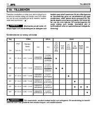Страница 260